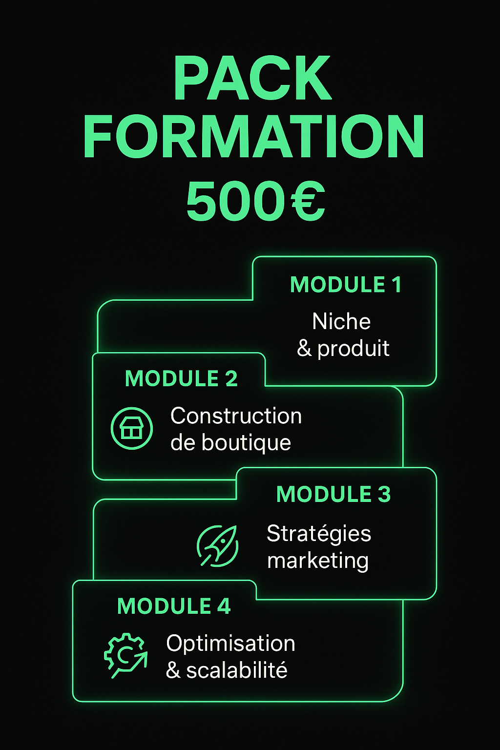 FORMATION EUMERIA (500€) – Le Pack Complet pour Devenir E-commerçant en 2025